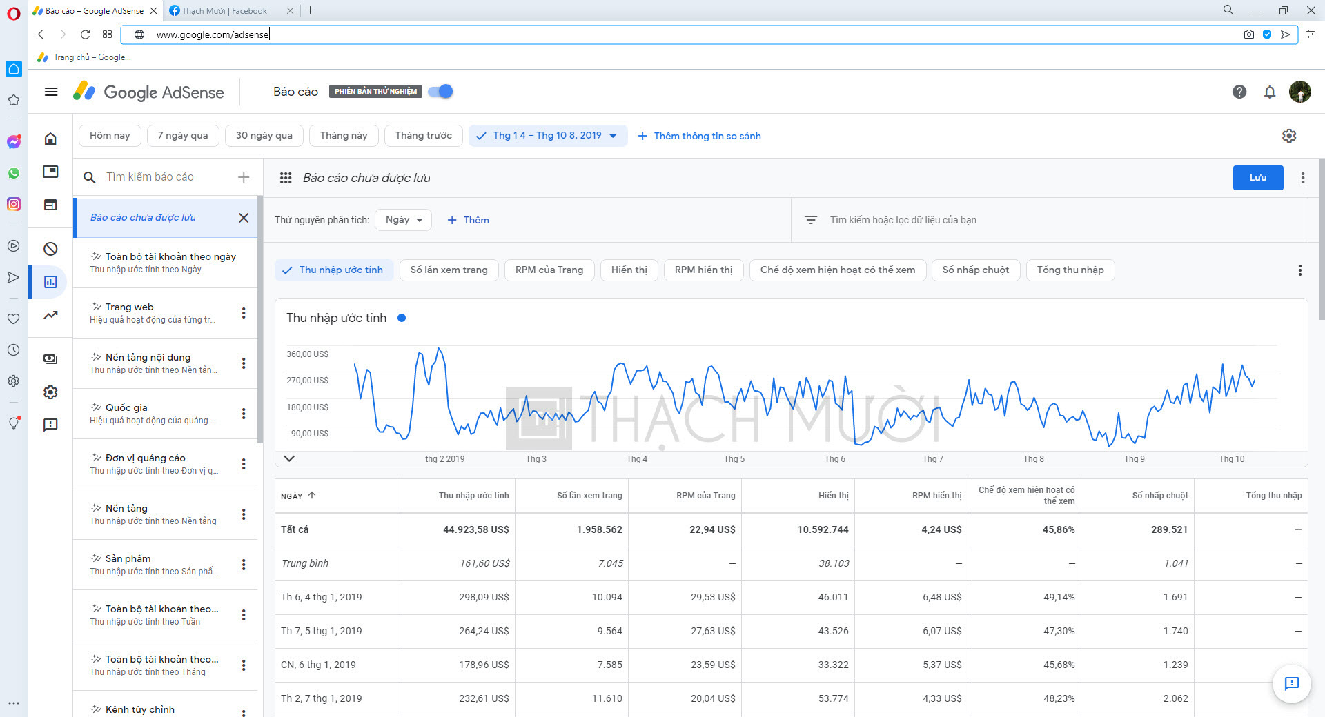 thach muoi kiem tien google adsense 1
